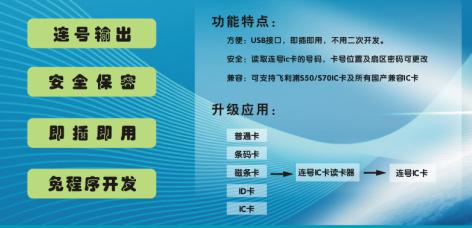 即插即用IC卡读卡器功能特点