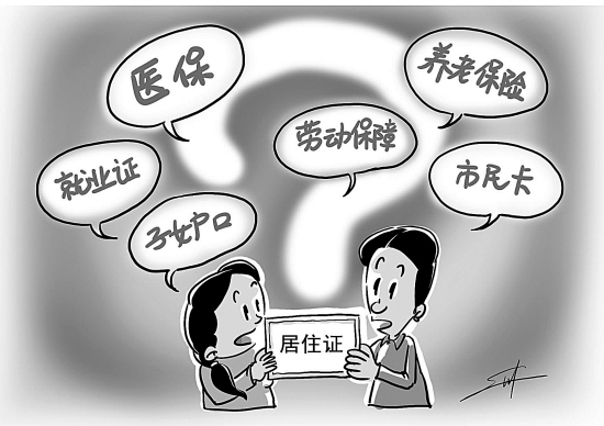 智能卡 居住证