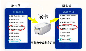 可视卡4.png