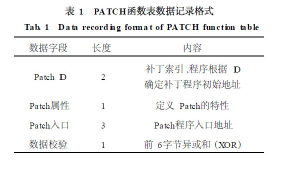 补丁.png
